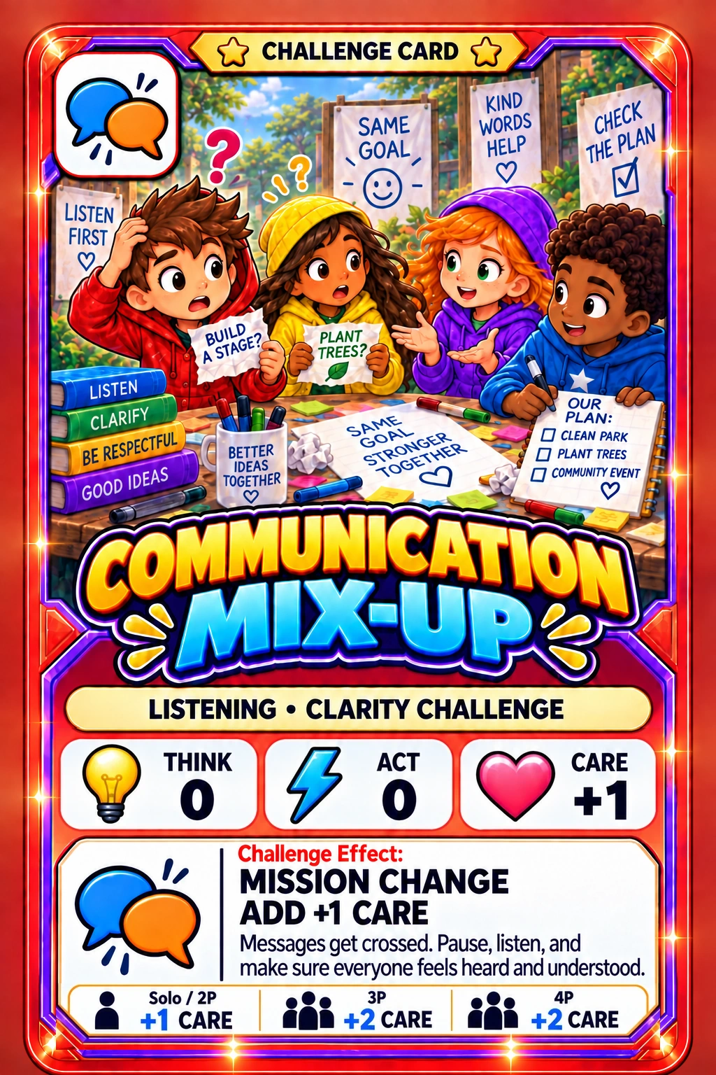 Communication Mix-Up
