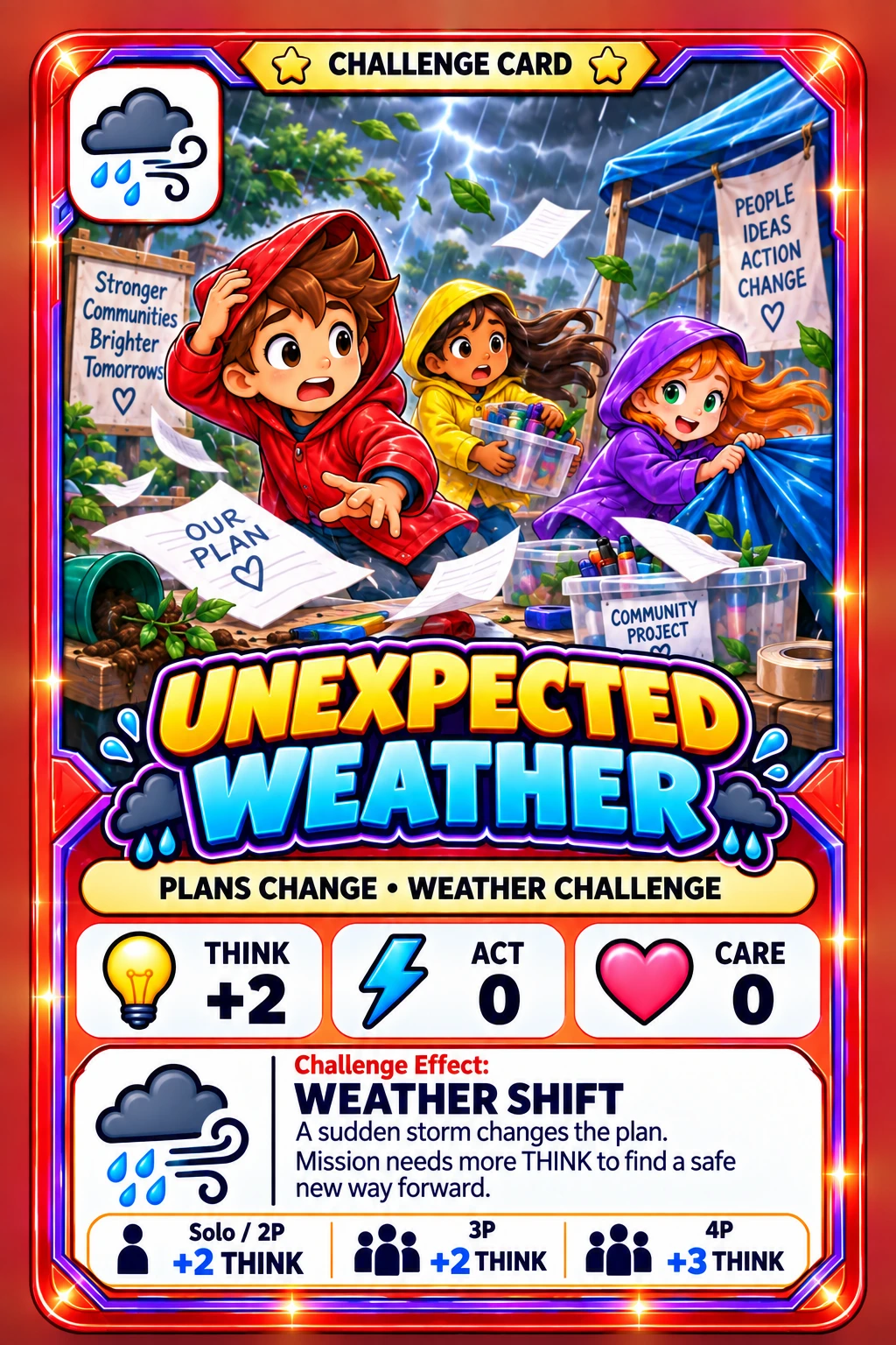 Unexpected Weather