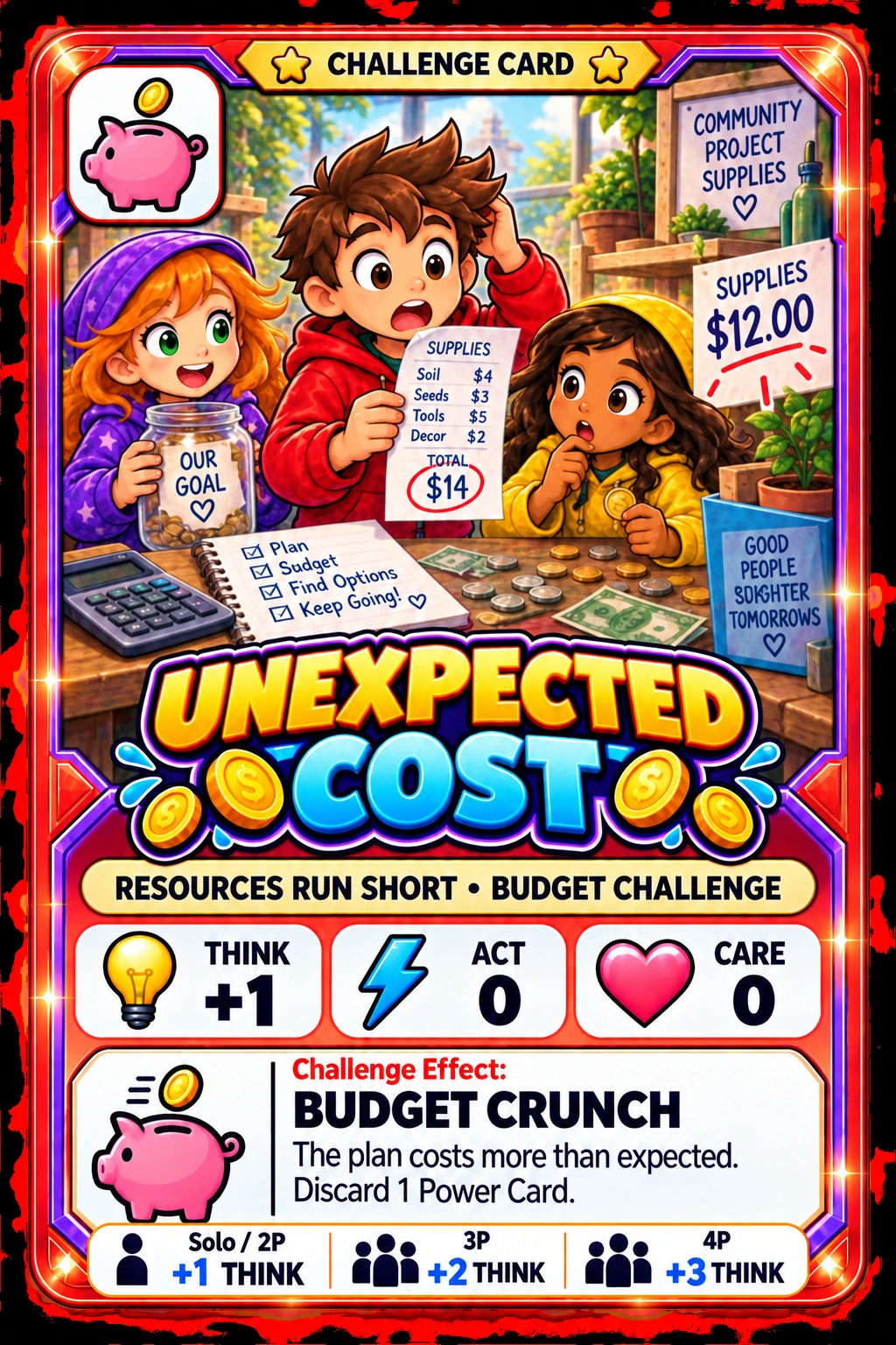 Unexpected Cost