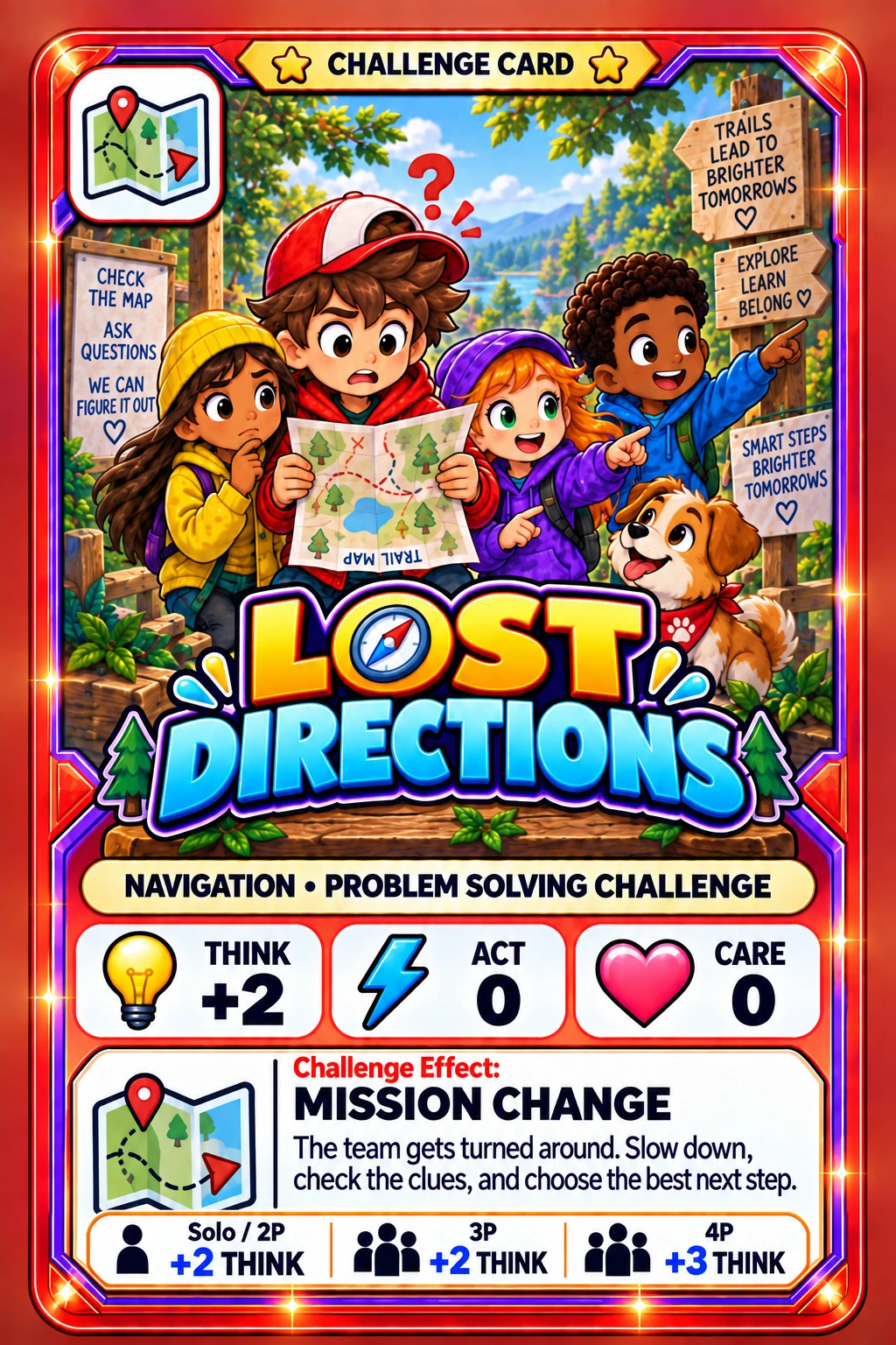 Lost Directions