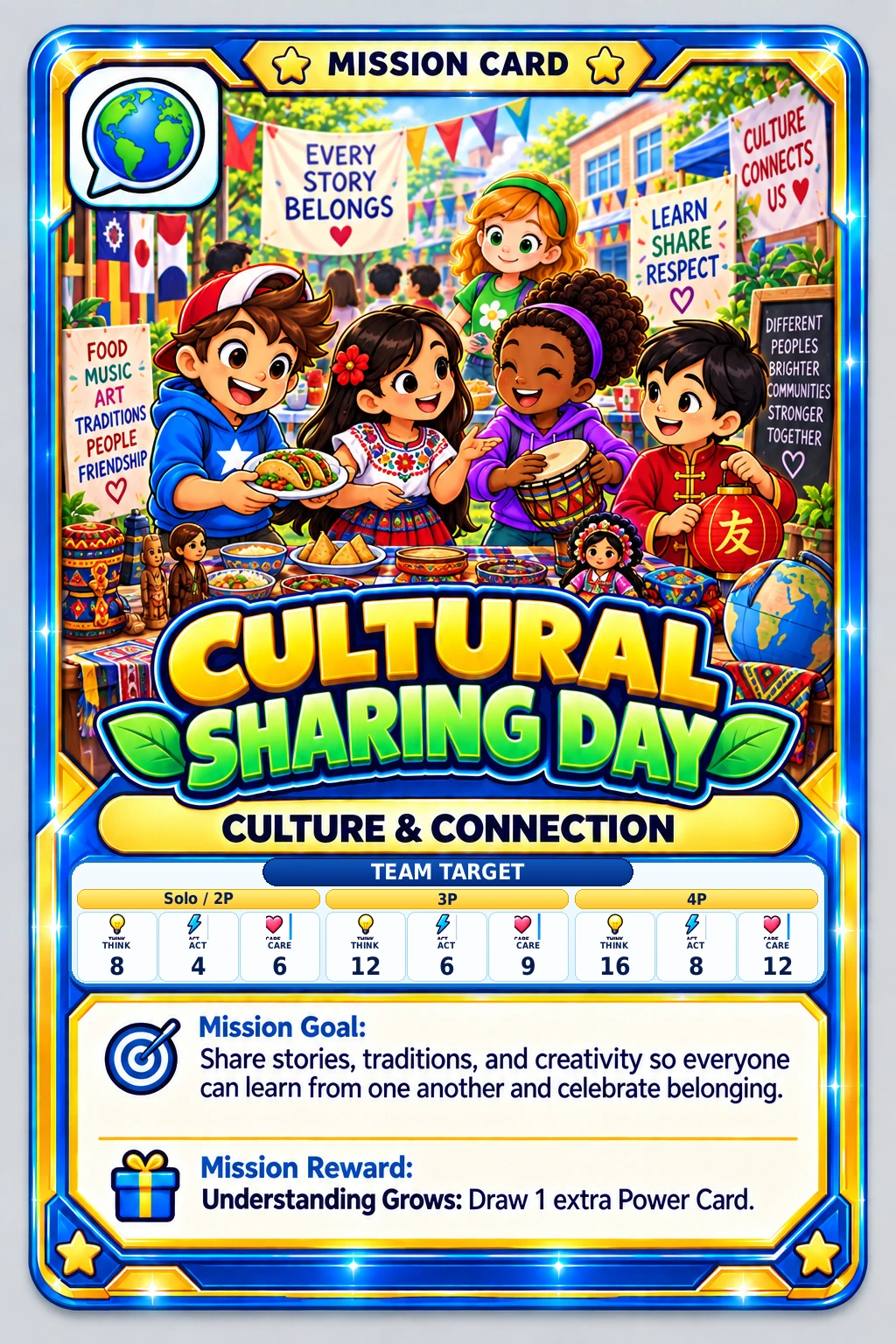 Cultural Sharing Day