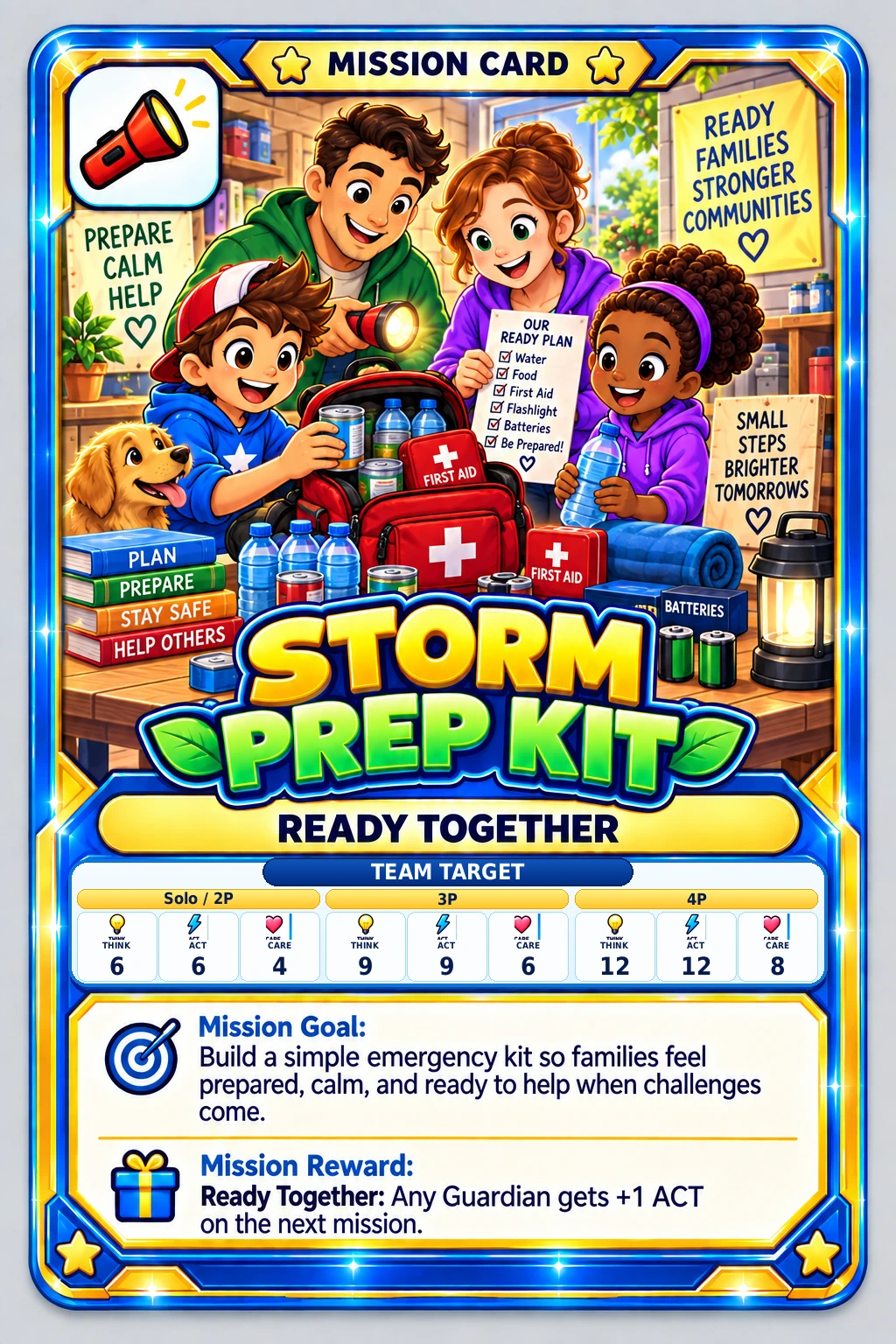 Storm Prep Kit