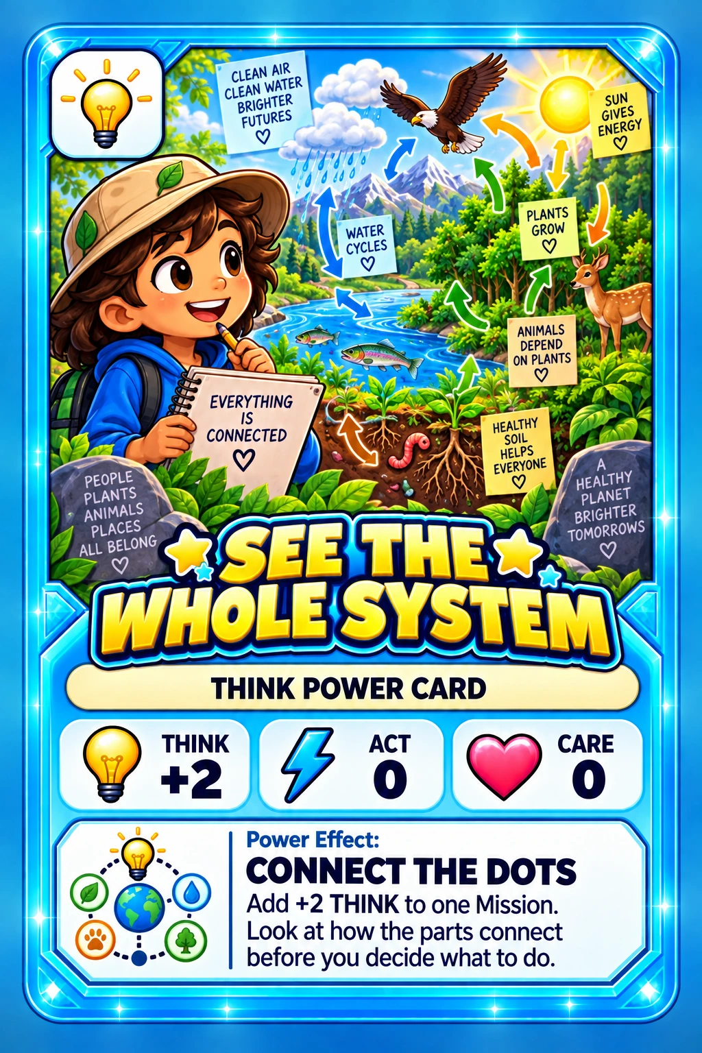 See the Whole System